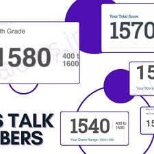 Catalyst Learning By Sanchita Catalyst Learning By Sanchita photo 2